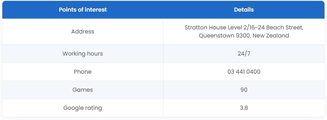 SkyCity Queenstown Casino
