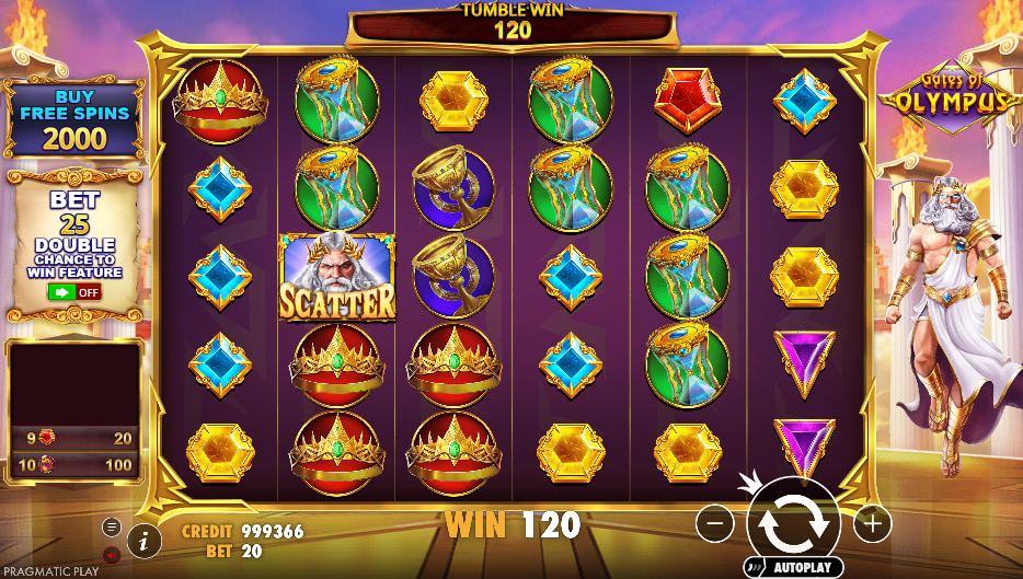 Gates Of Olympus Slot Review